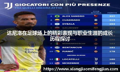 达尼洛在足球场上的精彩表现与职业生涯的成长历程探讨