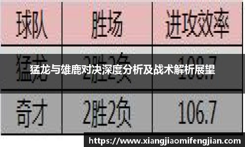 猛龙与雄鹿对决深度分析及战术解析展望