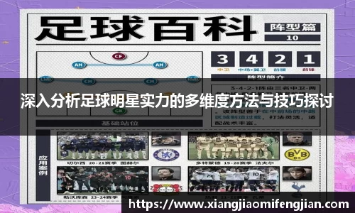 深入分析足球明星实力的多维度方法与技巧探讨